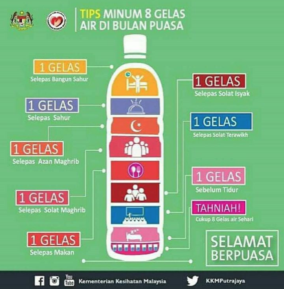tips minum air