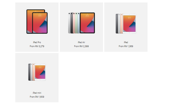 Cara Beli iPhone 12 Dengan Harga Pelajar, Tak Perlu ID Pelajar Pun (Apa Jua Produk Apple)