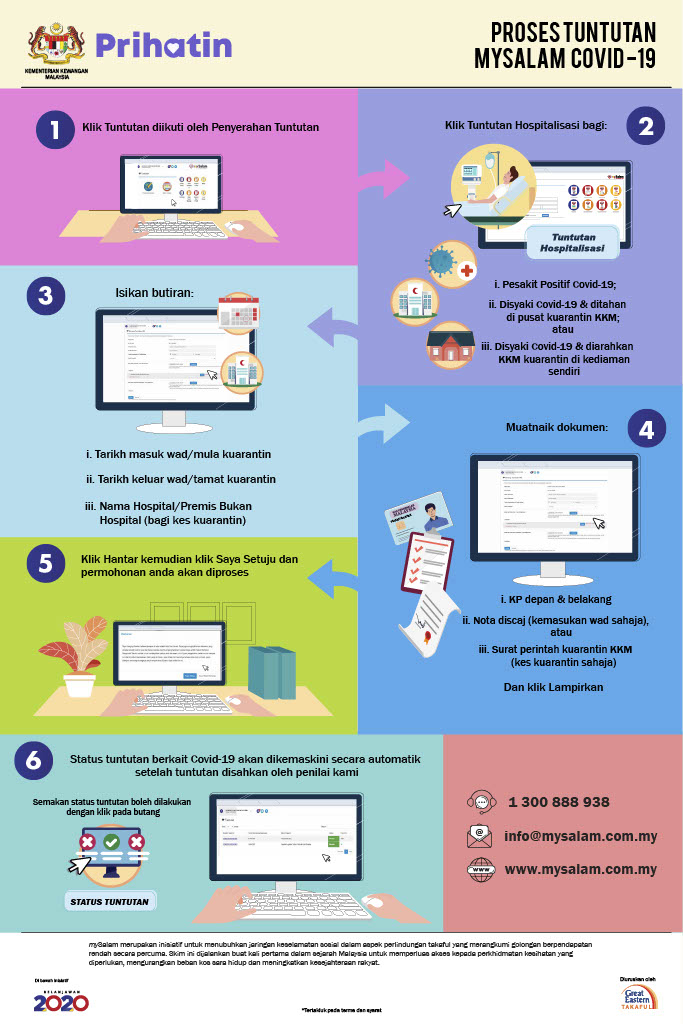 Cara Claim RM50 MySalam Covid-19 Jika Dikuarantin Atau Sah Positif