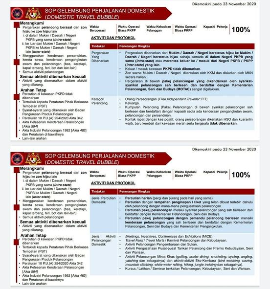 Boleh Melancong Dalam Negeri Zon Hijau Melalui SOP Gelembung Perjalanan Domestik