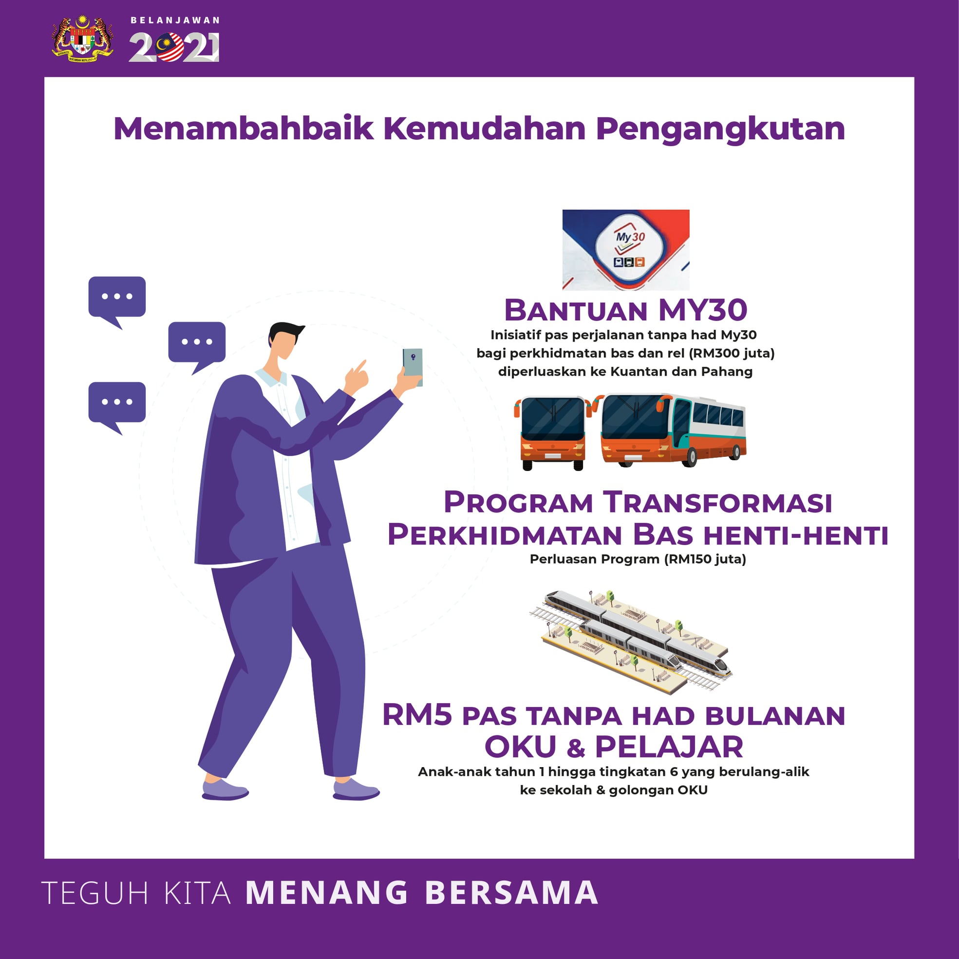 Orang Penang Dan Kuantan Pula Bakal Nikmati Pas Perjalanan Prasarana RM30