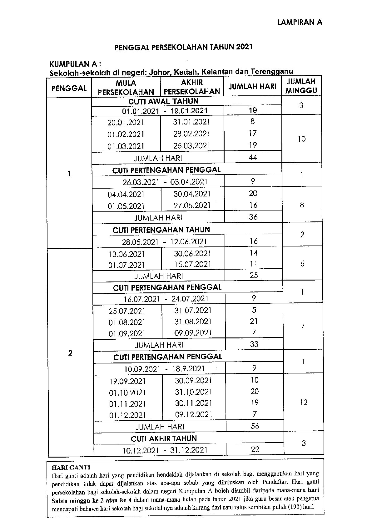 Takwim Persekolahan Tahun 2021 Mengikut Negeri. Rancang Percutian Anda Sebaiknya