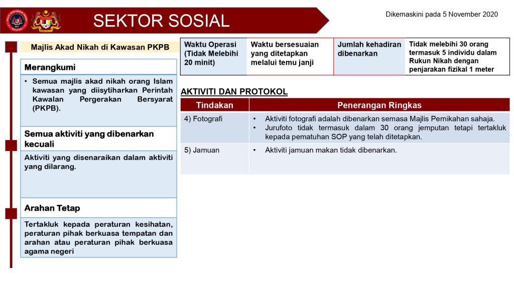 Majlis Akad Nikah, Aqiqah & Kenduri Kahwin Di Kawasan PKPP / PKPB. Patuhi SOP Berikut