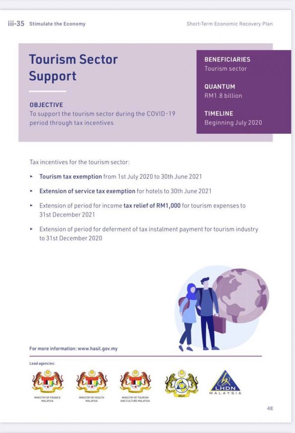 Simpan Semua Resit Cuti Cuti Malaysia & Dapatkan Pelepasan Cukai Sehingga RM1,000