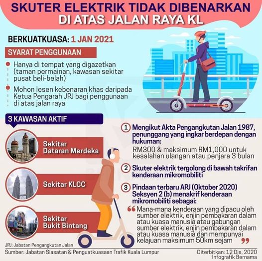 Denda RM1,000 atau Penjara 3 Bulan Sekiranya Menaiki e-Skuter Atas Jalan Raya Mulai 1 Januari 2021