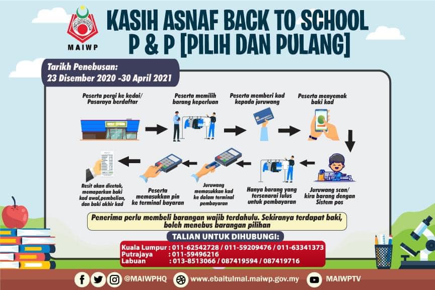 MAIWP: Pilih & Pulang Kasih Asnaf Back To School. Tak Perlu Bayar, Percuma Sahaja