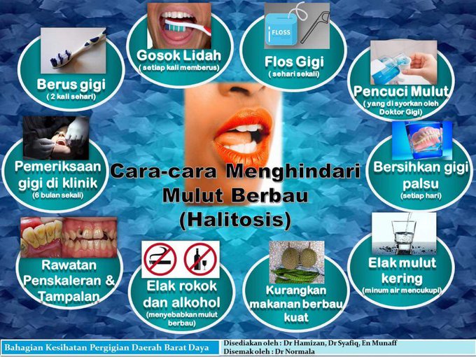 Tips Hindarkan Mulut Berbau. Kurangkan Makan Makanan Ini Sahaja