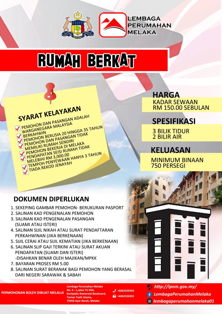 6 Kategori Rumah Mampu Milik Melaka, LPNM. Semak Syarat Kelayakan Disini