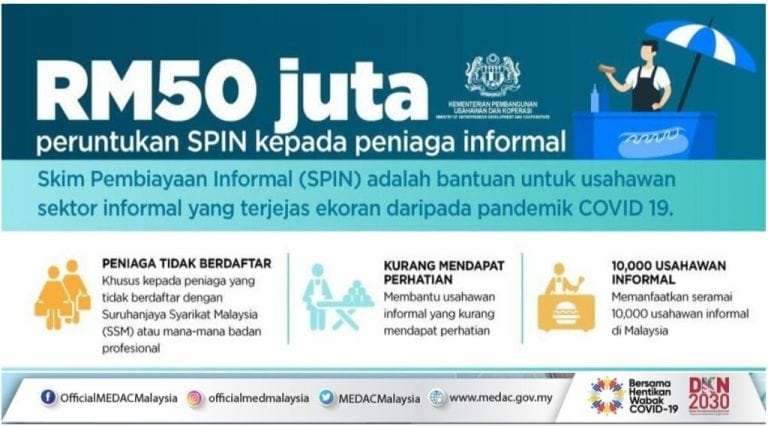 RM1,000 & RM5,000 Skim Pembiayaan Informal (SPIN) Untuk Usahawan Sektor Tidak Formal