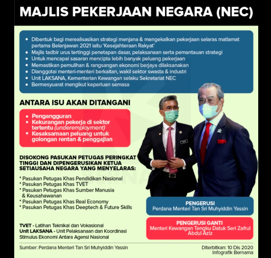 Majlis Pekerjaan Negara Bakal Wujudkan 500,000 Peluang Pekerjaan Baru