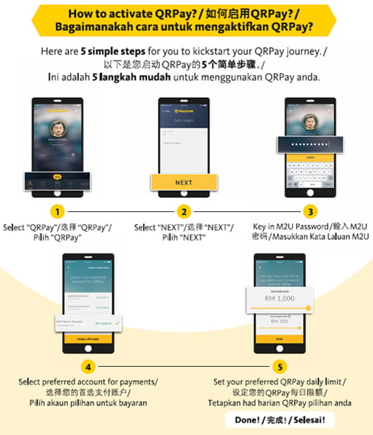 Cara Daftar MAE Maybank, Aktifkan QR PAY, Split Bill & Buat Tabung Simpanan