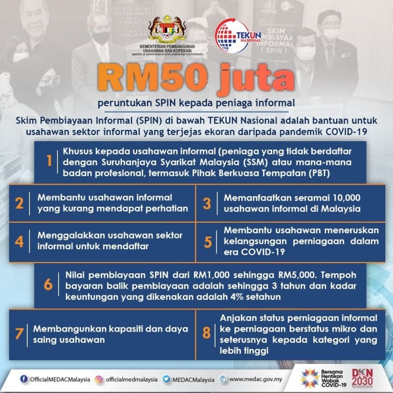 RM1,000 & RM5,000 Skim Pembiayaan Informal (SPIN) Untuk Usahawan Sektor Tidak Formal