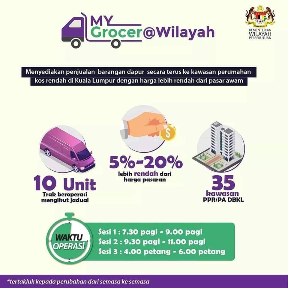 Program My5 Kementerian Wilayah Persekutuan 2021 Diperluaskan Dengan 5 Manfaat