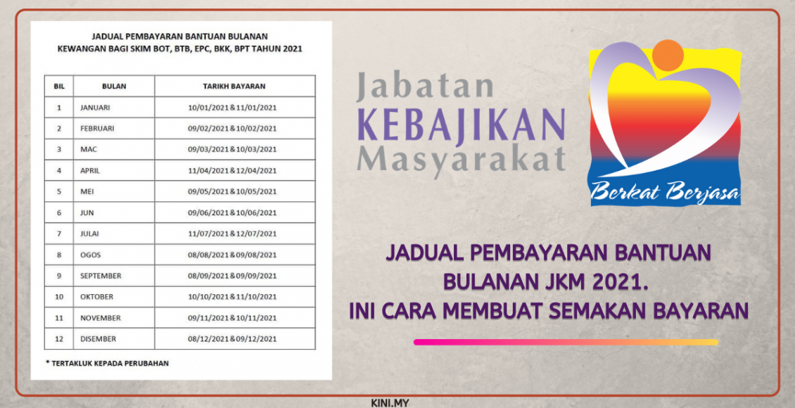 Jadual Pembayaran Bantuan Bulanan JKM 2021 Ini Cara Membuat Semakan