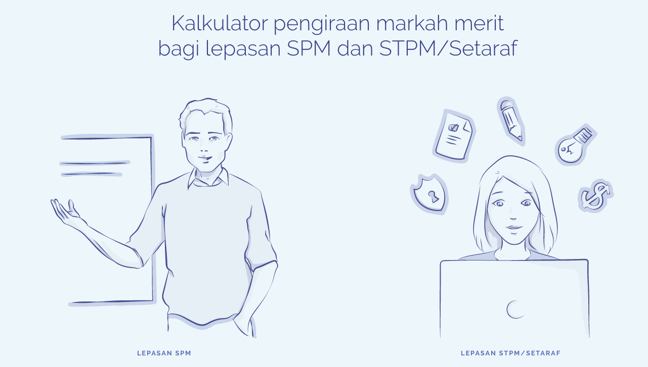 Cara Permohonan UPUOnline Sesi 2021 / 2022 Langkah Demi Langkah