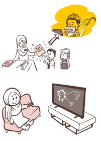 Kaedah PdPR KPM Menggunakan Modul & Berasaskan Projek