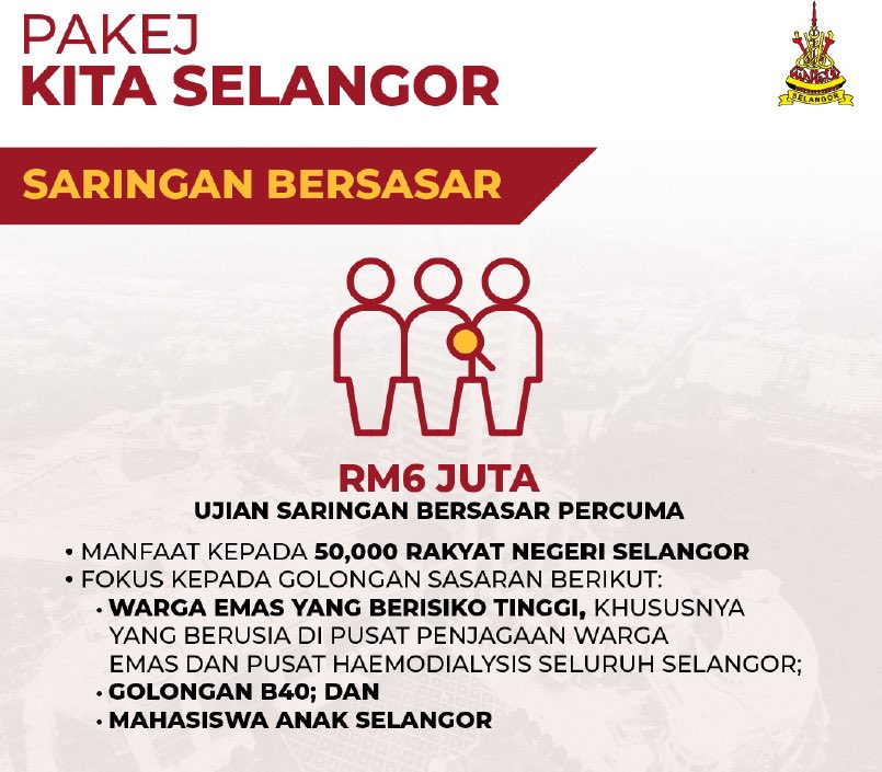 4 Inisiatif Pakej Kita Selangor Bakal Di Manfaatkan Orang Ramai Sepanjang PKP