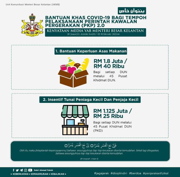 Bantuan Kepada Petani & Bayaran One Off Pengusaha Pelancongan Bantuan Khas COVID-19 Fasa 2 PKP 2.0 Negeri Kelantan