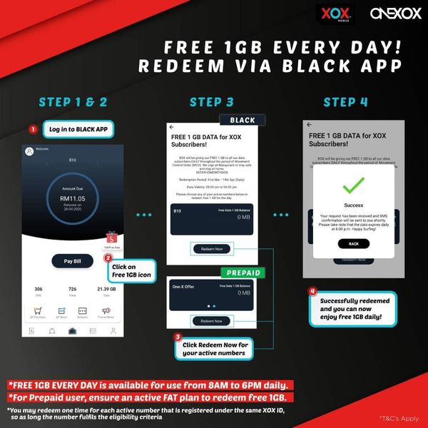 Cara Tebus Data Internet Percuma 1GB Setiap Hari Program Jaringan Prihatin