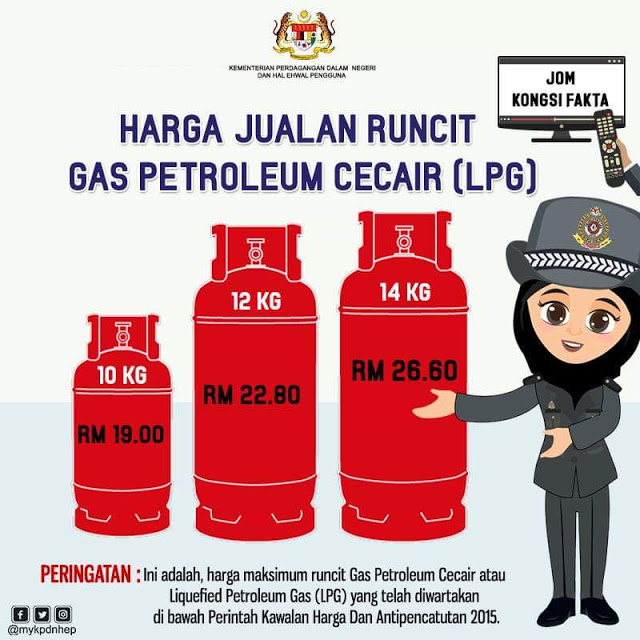 Ini Harga Semasa Gas Memasak 2021 Yang Telah Ditetapkan Oleh KPDNHEP