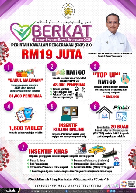 BERKAT PKP 2.0: RM100 Tunai, Top Up & Pelbagai Insentif Untuk Rakyat Terengganu