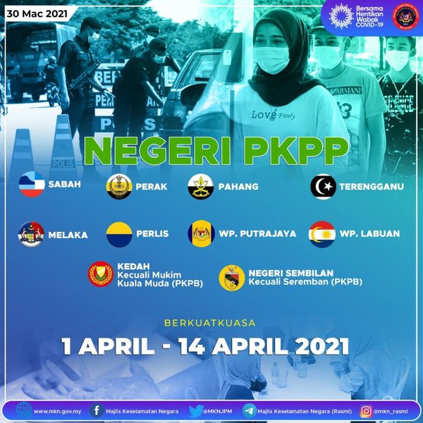Rentas Negeri Belum Dibenarkan. 6 Negeri Masih PKPB Sehingga 14 April 2021