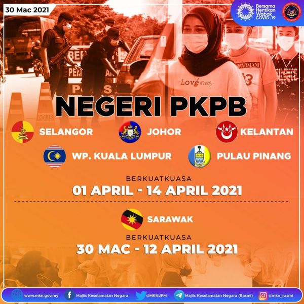 Rentas Negeri Belum Dibenarkan. 6 Negeri Masih PKPB Sehingga 14 April 2021