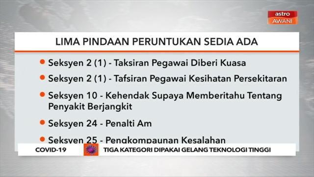 Pesakit Covid-19 PUI, PUS Pakai Peranti Pengesan Mulai 11 Mac 2021