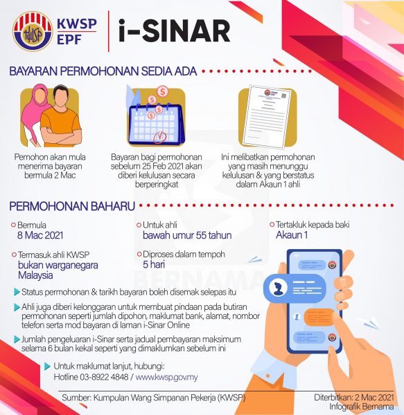 Tukar Amaun iSinar Boleh Dibuat Bermula 8 Mac 2021 Melalui Portal iSinar