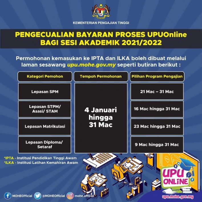 UPUOnline Free, KPT Tanggung Bayaran Proses & Ini Cara Mohon UPUOnline Tanpa UNIKID.