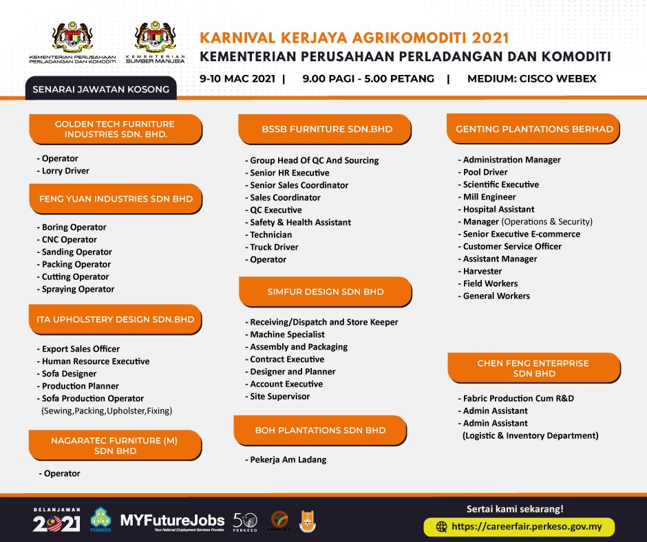 Karnival Kerjaya Agrikomoditi 2021, MyFutureJobs PERKESO. Lebih 500 Kekosongan Jawatan Menanti Anda