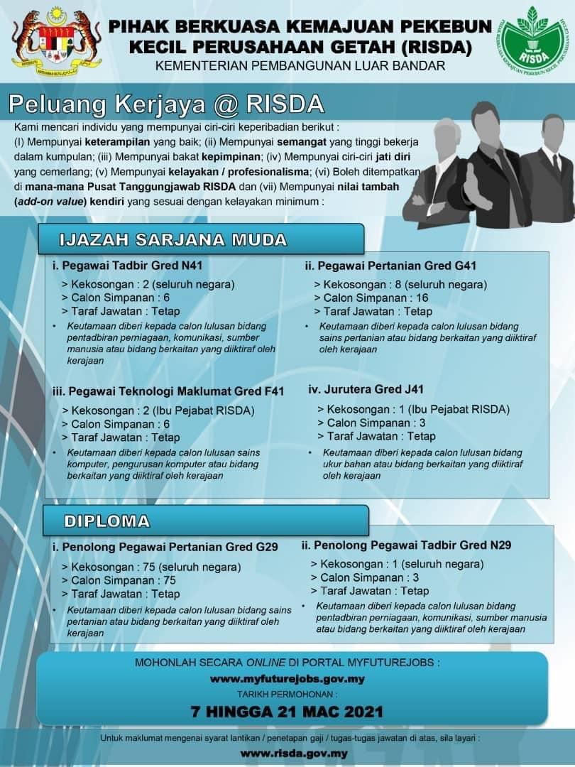 89 Kekosongan Jawatan RISDA Menanti Anda. Semak Cara Mohon Disini