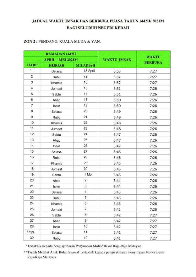 Jadual Waktu Berbuka Puasa & Imsak Negeri Kedah Mengikut Zon Tahun 2021/1442H