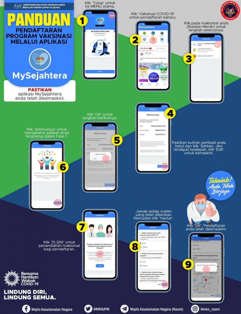 RM10,000 Denda Potong Barisan Untuk Vaksinasi. Ini Cara Daftar Guna MySejahtera