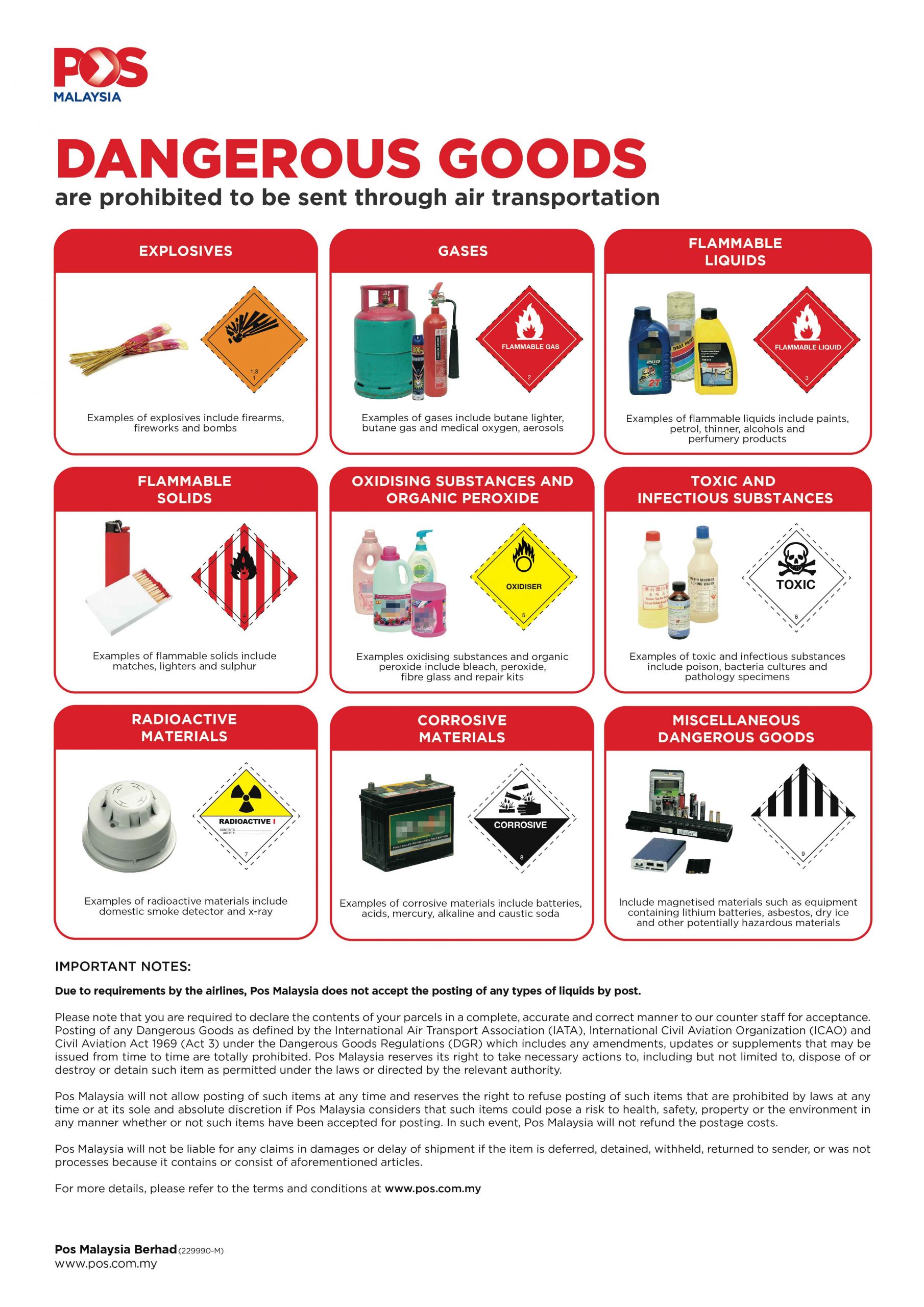 Nak Pos Barang Menggunakan Pos Laju Malaysia? Ini Jadual Tarikh Akhir Pengeposan Barang Untuk Rujukan Anda