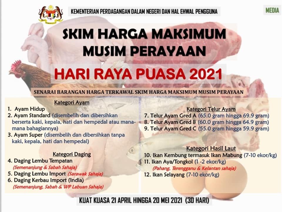 Skim Harga Maksimum Musim Perayaan Hari Raya Puasa 2021. Ini Senarai Mengikut Kategori