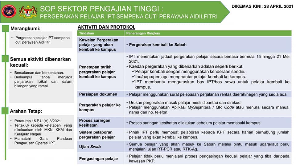 Tarikh Pergerakan Cuti Hari Raya Pelajar IPT. Ini SOP Pergerakan Pulang Yang Ditetapkan MKN