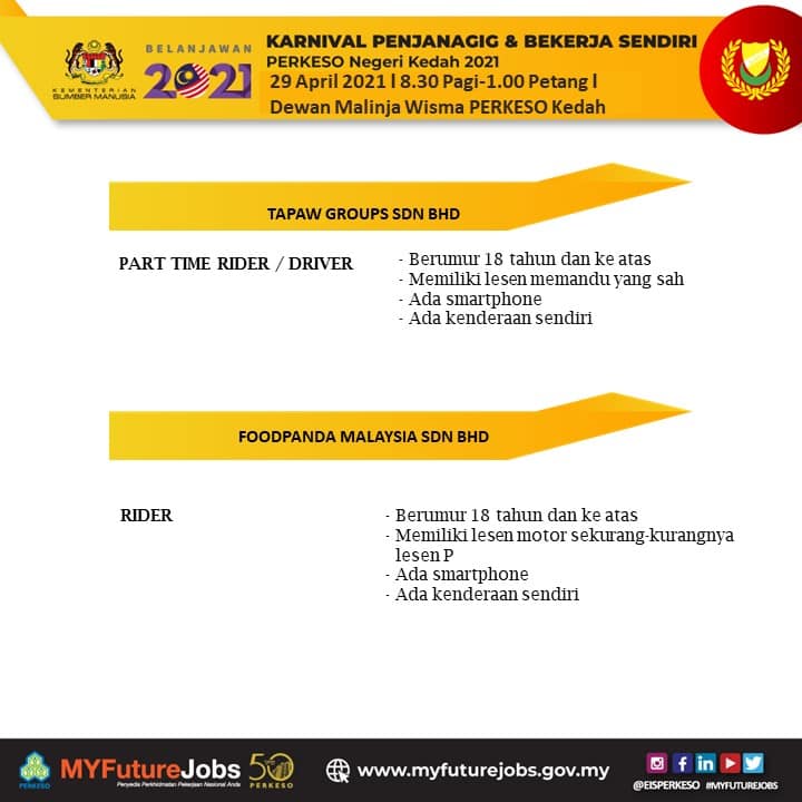 Karnival PenjanaGIG dan Bekerja Sendiri Anjuran PERKESO Negeri Kedah 2021. Daftar Secara Online