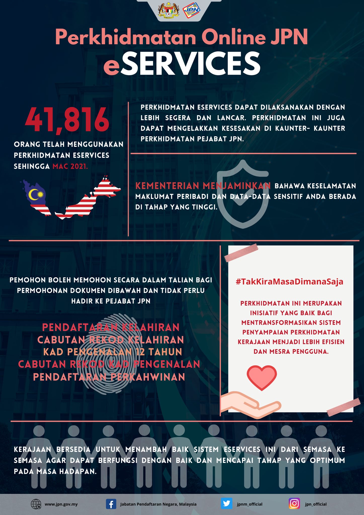 JPN EServices: Permohonan Perkhidmatan JPN Secara Online. Semak Cara Permohonan Disini