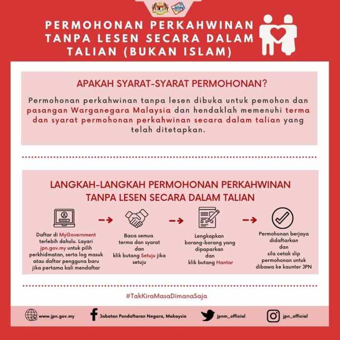 JPN EServices: Permohonan Perkhidmatan JPN Secara Online. Semak Cara Permohonan Disini