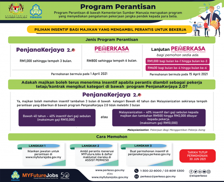 Program Perantisan Pengekalan Pekerjaan & Insentif Penggajian PEMERKASA. Insentif Sehingga RM800 Selama 6 Bulan