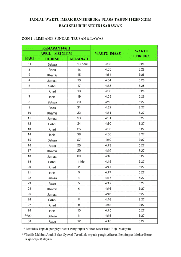 Jadual Waktu Berbuka Puasa & Imsak Negeri Sarawak Mengikut Zon Tahun 2021/1442H