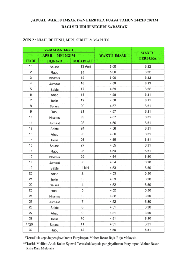 Jadual Waktu Berbuka Puasa & Imsak Negeri Sarawak Mengikut Zon Tahun 2021/1442H