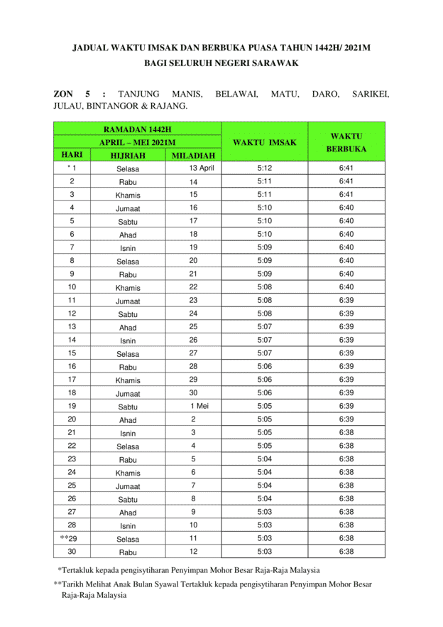 Jadual Waktu Berbuka Puasa & Imsak Negeri Sarawak Mengikut Zon Tahun 2021/1442H