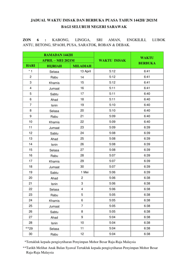 Jadual Waktu Berbuka Puasa & Imsak Negeri Sarawak Mengikut Zon Tahun 2021/1442H
