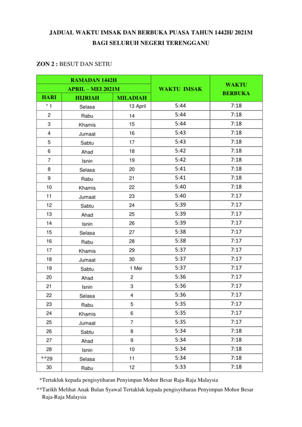 Jadual Waktu Berbuka Puasa & Imsak Seluruh Negeri Terengganu Bagi Tahun 2021/1442H