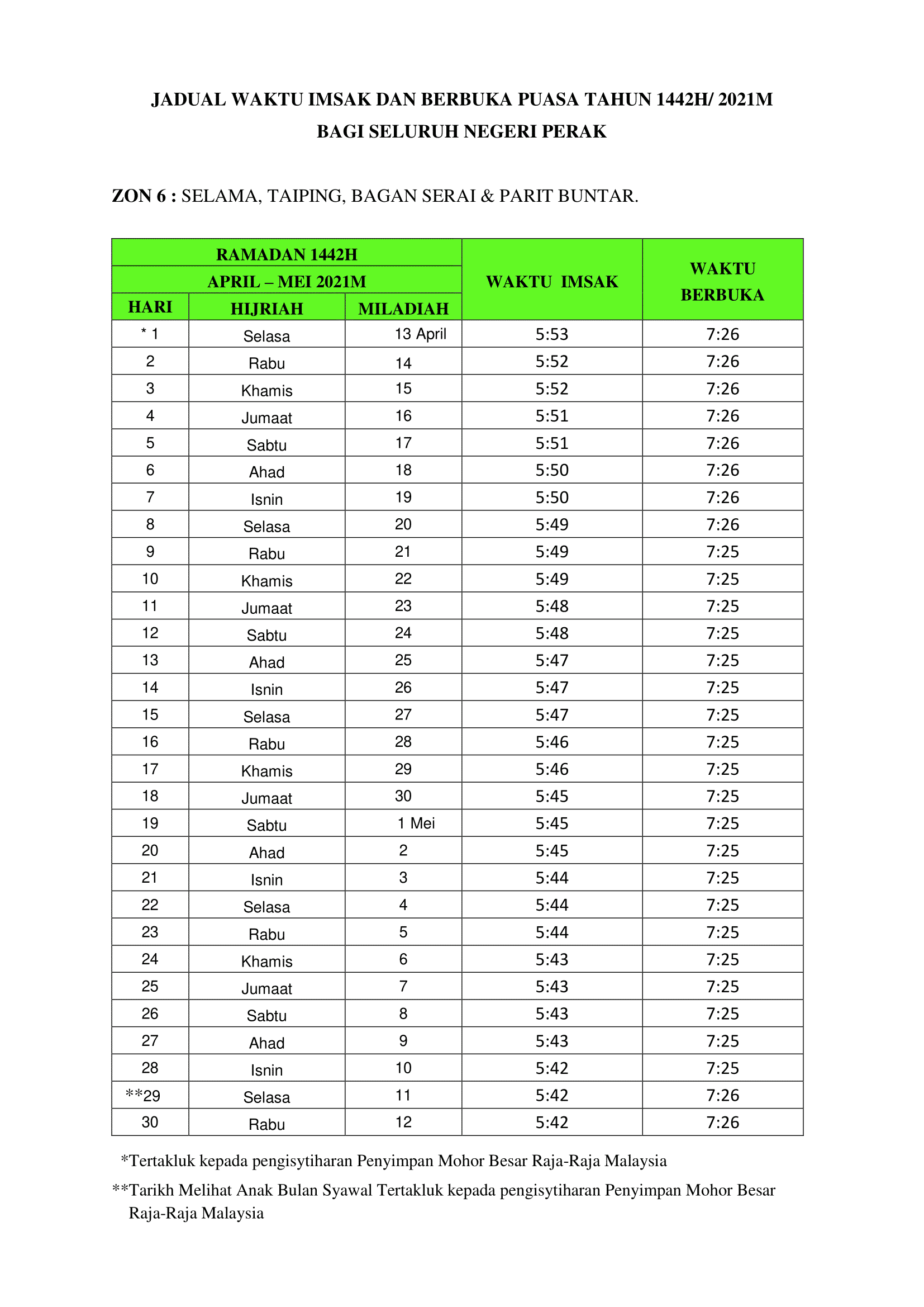 Jadual Waktu Berbuka Puasa & Imsak Negeri Perak Mengikut Zon Tahun 2021/1442H