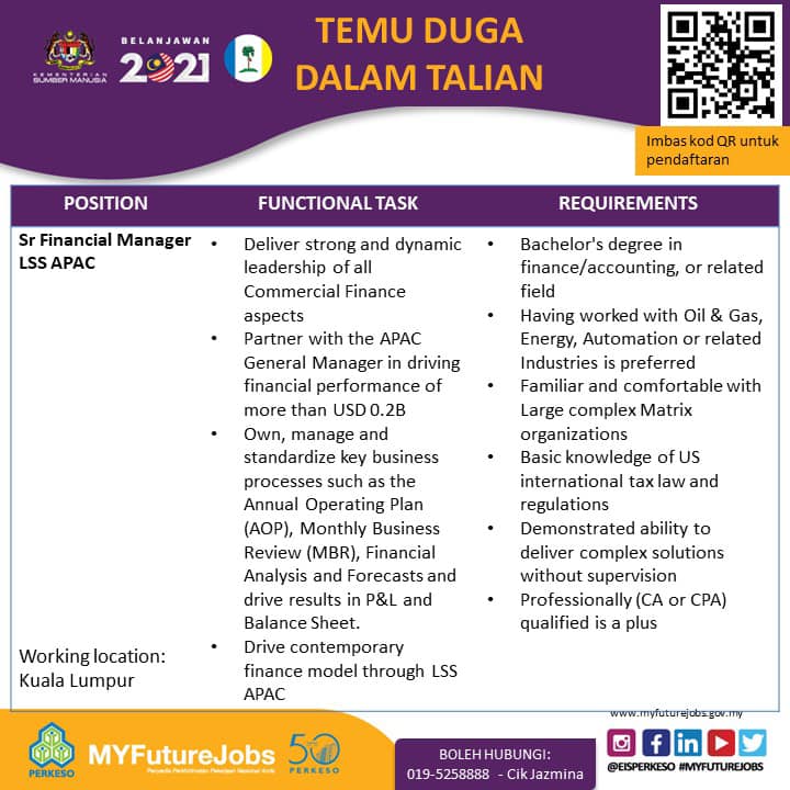 Temuduga Dalam Talian Anjuran PERKESO Pulau Pinang. Ini Cara Mohon & Daftar