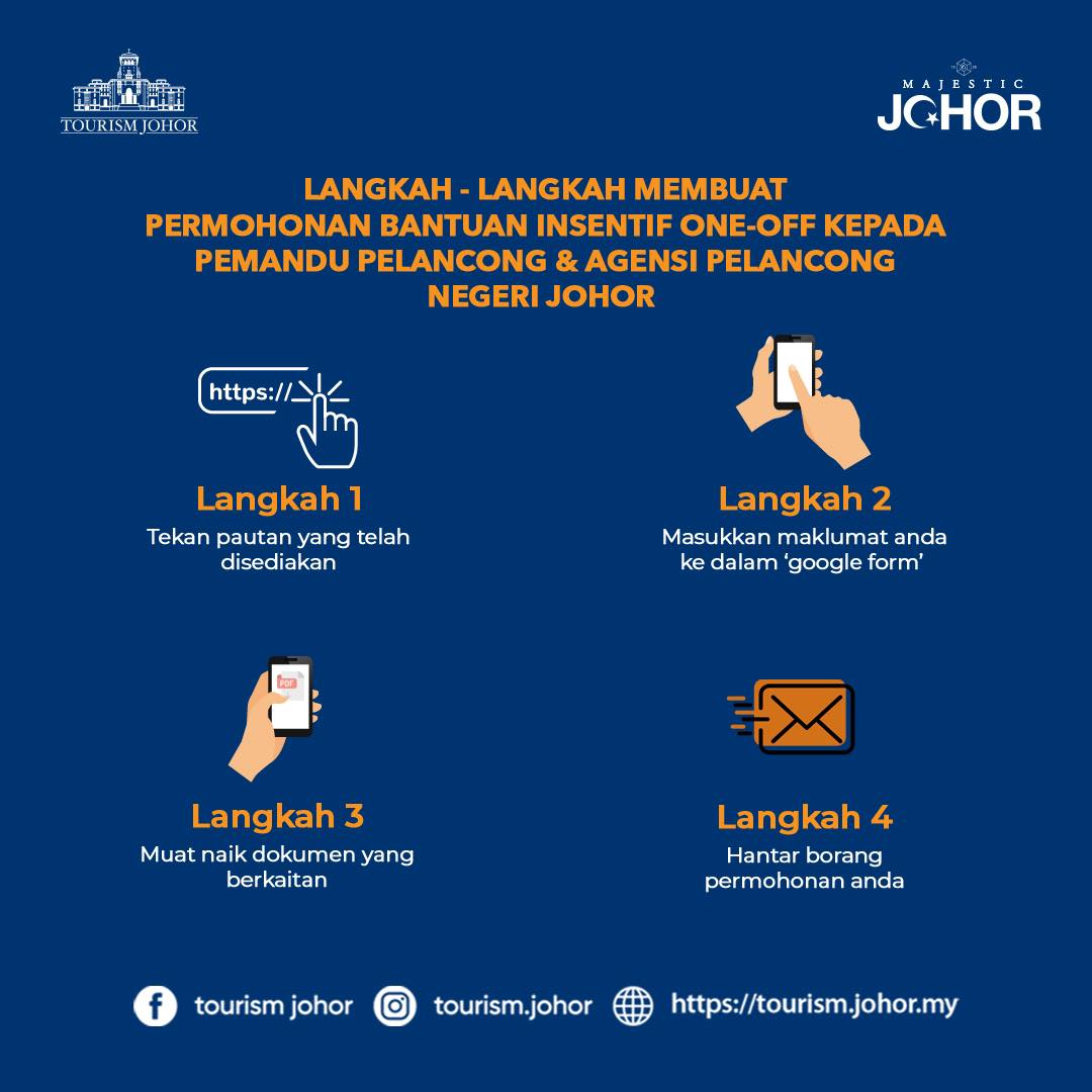 Cara Membuat Permohonan Bantuan Insentif One-Off Kepada Pemandu Pelancong Negeri Johor. Semak Syarat Kelayakan Disini