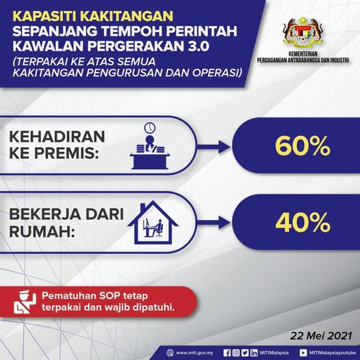 Majikan Tak Benarkan Bekerja Dari Rumah? Pekerja Boleh Laporkan Terus Melalui Aplikasi WFW